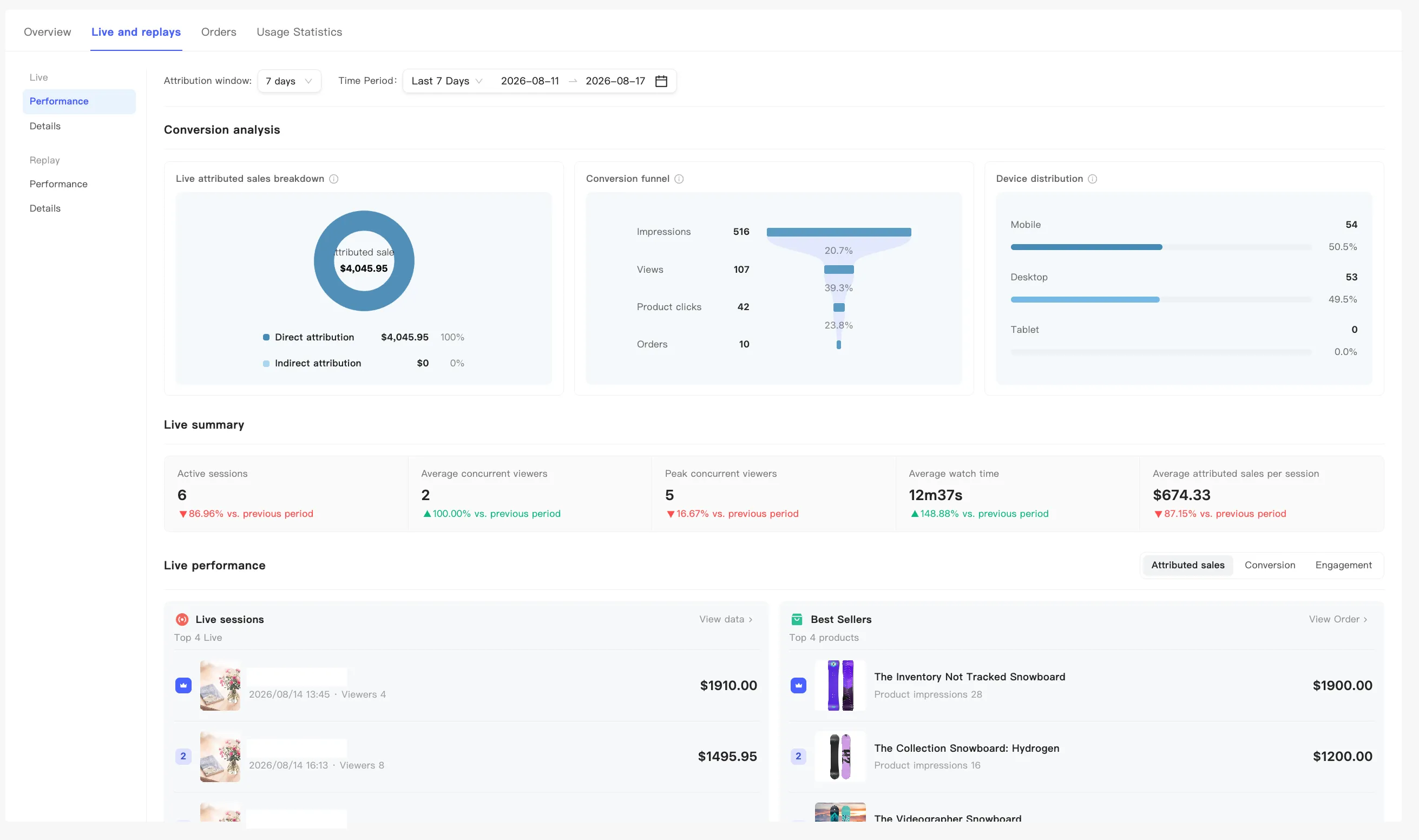 Further down the same page: conversion analysis, live aggregation, and the live leaderboard